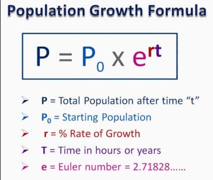 Population growth rate calculation