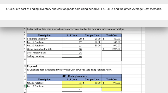 Goods cost sold formula cogs inventory ending equation calculation purchases beginning period calculated example definition subtracting