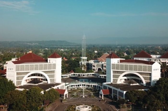 Kampus umy depan masa pilihan menggapai gedung yogyakarta kompasiana universitas muhammadiyah