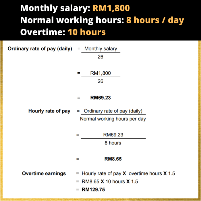 Overtime malaysia calculator law calculation rate labour salary payroll pay employment act hours 1955 employee per work example monthly month