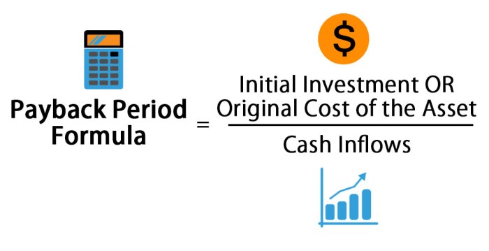 Cara hitung payback period