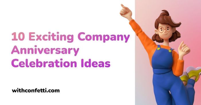 Anniversary invitation business ideas corporate wording company 40th invitations party card work samples event years year 30th idea save choose