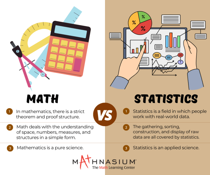 Matematika statistika pdf