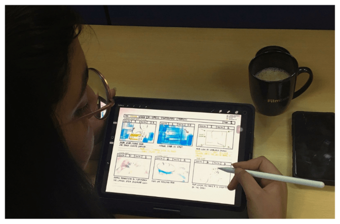 Pengertian storyboard dalam ilmu film