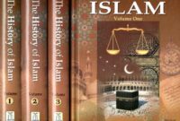 Buku sejarah pemikiran ekonomi islam