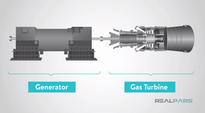 Contoh soal gas turbine engine