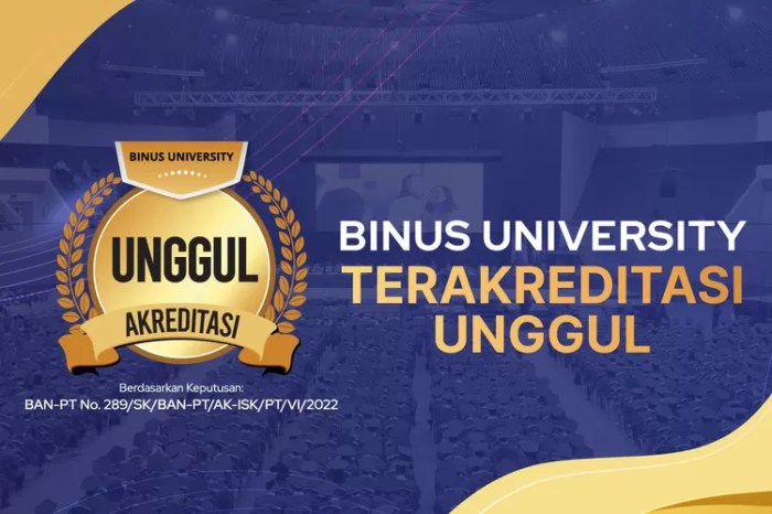 Akreditasi universitas kebangsaan republik indonesia