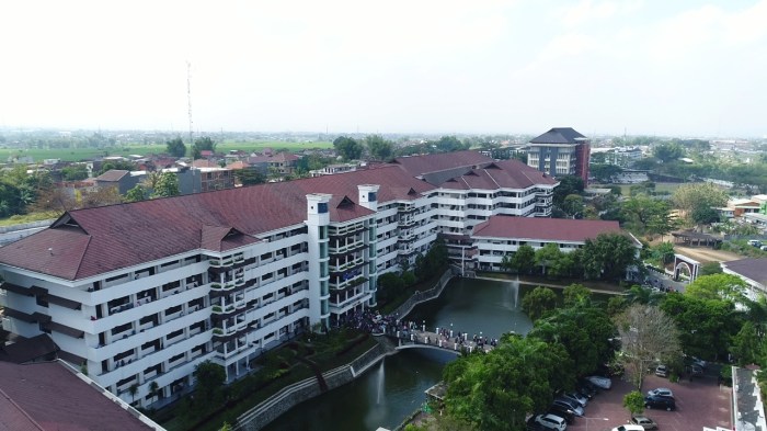 Jumlah universitas muhammadiyah di indonesia