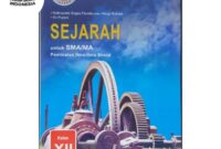 Download buku intan pariwara kelas 12 pdf sejarah indonesia