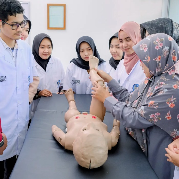 Fakultas kedokteran dan ilmu kesehatan universitas muhammadiyah yogyakarta