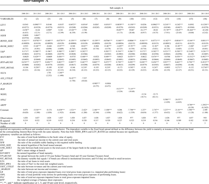 Erasmus models and methods of quantitative economics qem s2 1