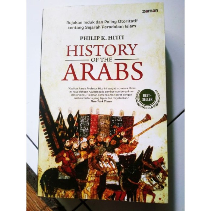 Islam islamic middle arab conquests ages early history medieval golden map mohammed empire expansion arabia spread east war century arabian