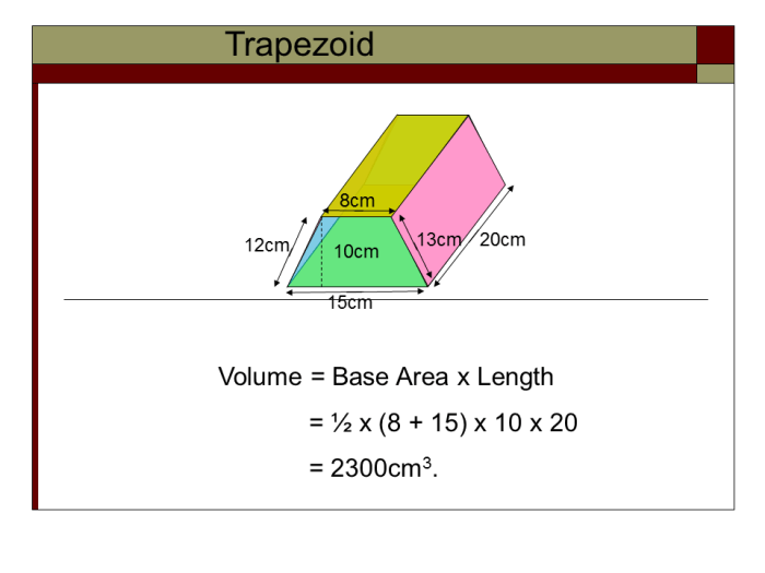 Cara menghitung volume pondasi batu kali trapesium