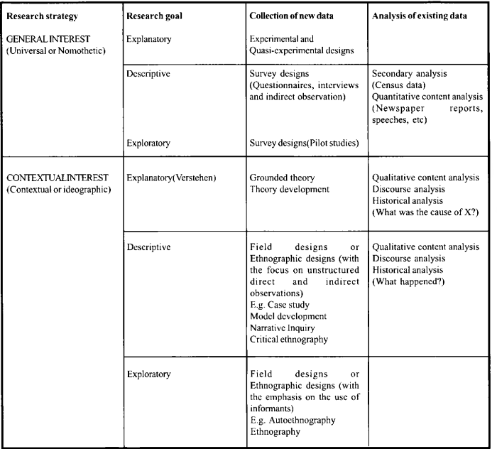 Contoh proposal penelitian kualitatif pendidikan matematika pdf