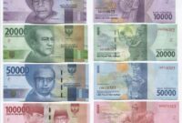 Bali currency indonesian rupiah idr money asia rate indonesia dollar buy currencies tripsavvy aud exchange watchdog cautions withdrawal excess financial