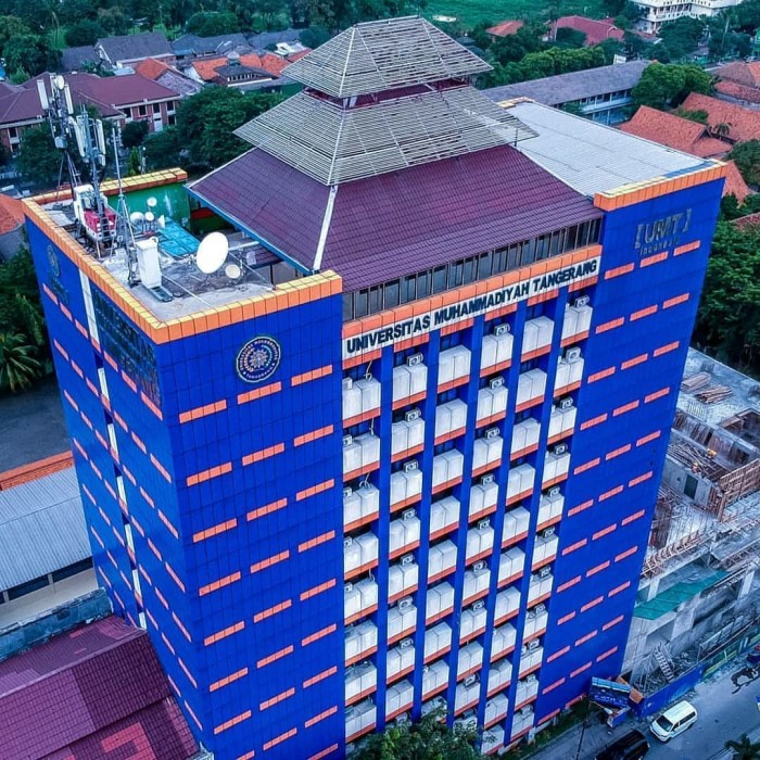 Akreditasi universitas muhammadiyah tangerang