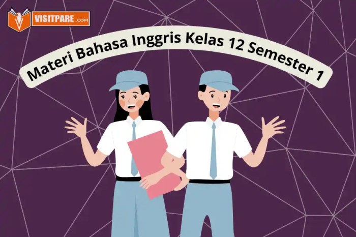 Materi kelas 12 bahasa inggris semester 1