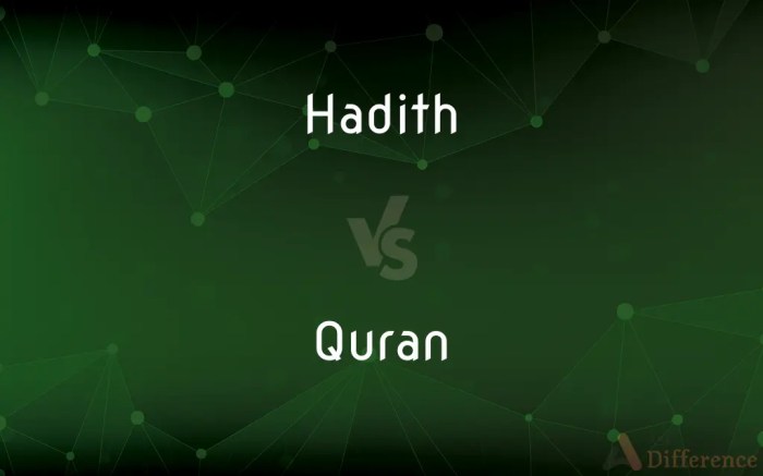 Istilah tentang pengertian al quran dan hadis dalam islam