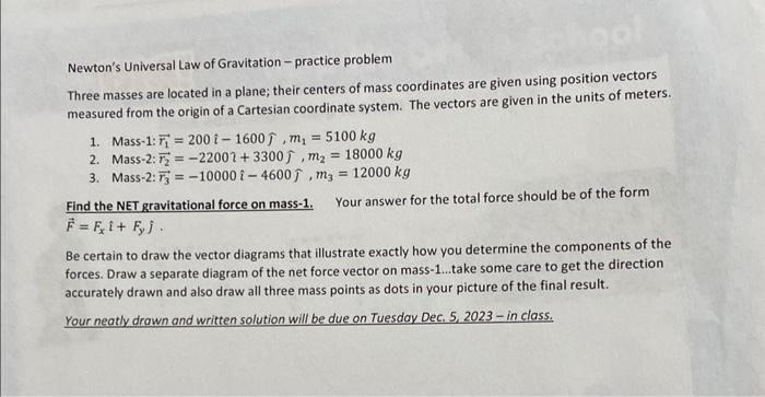 Contoh soal hukum gravitasi newton beserta jawabannya