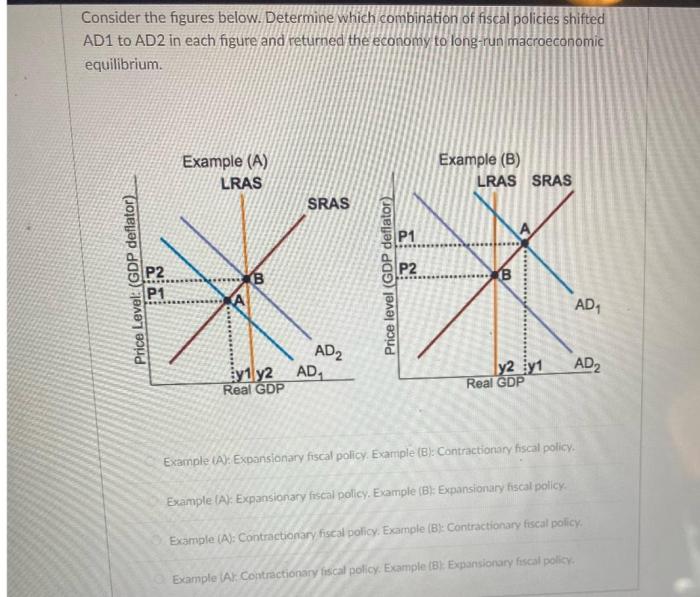 Cara menghitung koreksi fiskal positif dan negatif