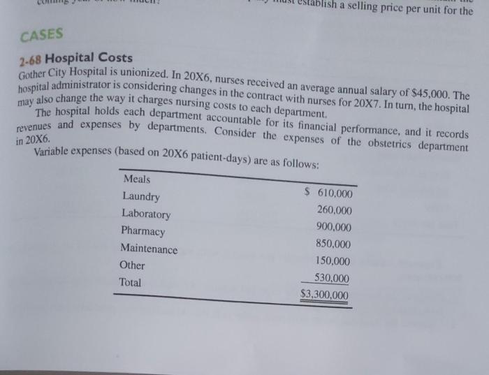 Cara menghitung unit cost rumah sakit