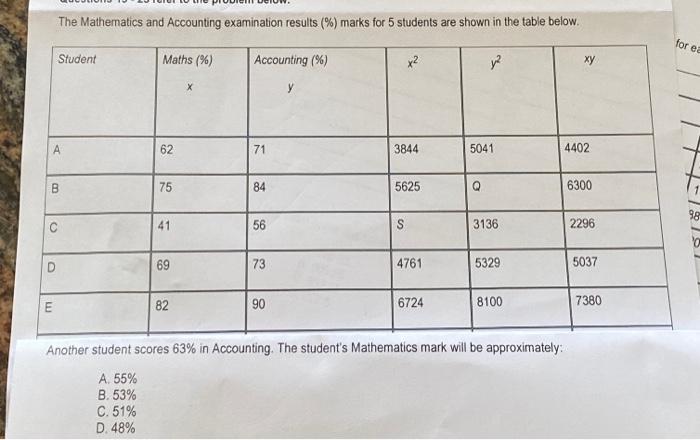 Soal un matematika smk akuntansi 2015