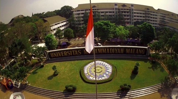 Biaya universitas muhammadiyah malang