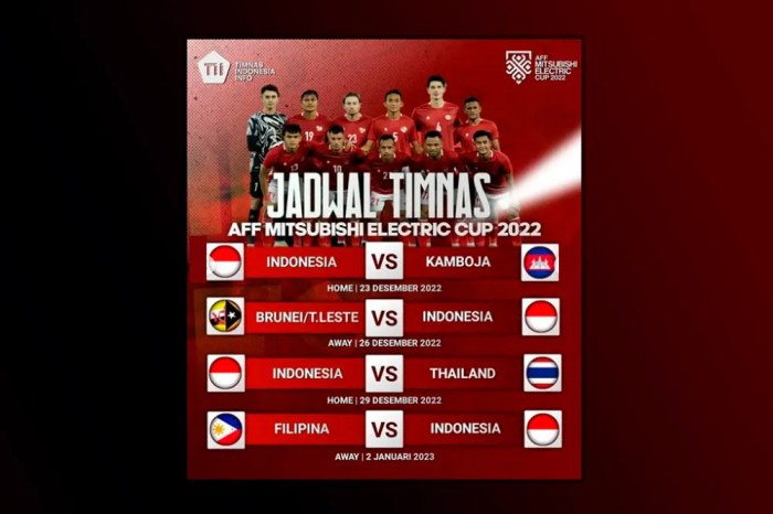 Schedule artinya dalam bahasa indonesia