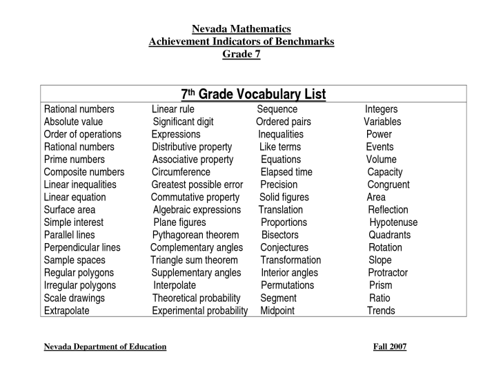 Kosakata matematika dalam bahasa inggris