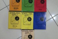 Biaya les bahasa inggris kumon