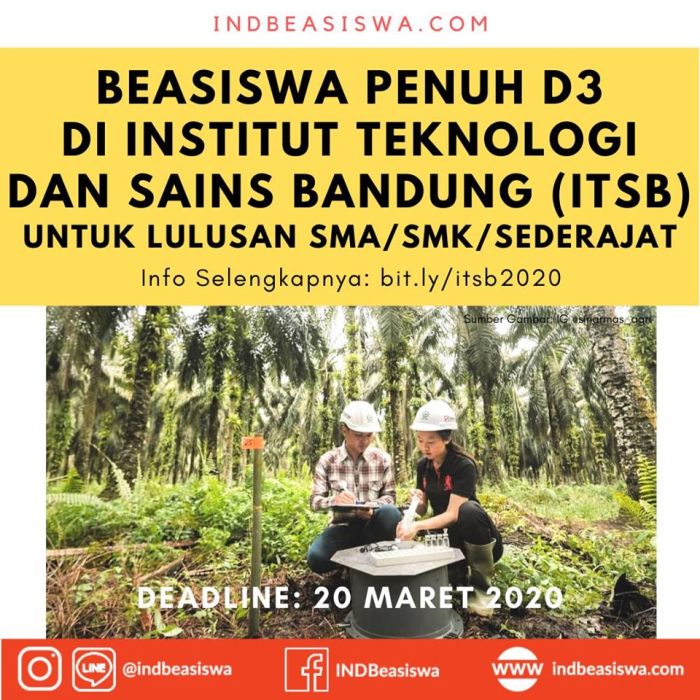 Beasiswa d3 di institut teknologi dan sains bandung 2