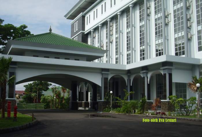 Fakultas di uin malang