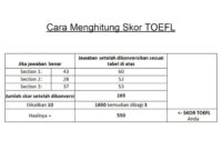 Cara menghitung skor toefl prediction