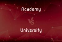 Academy difference