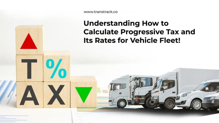 Cara hitung pajak progresif mobil