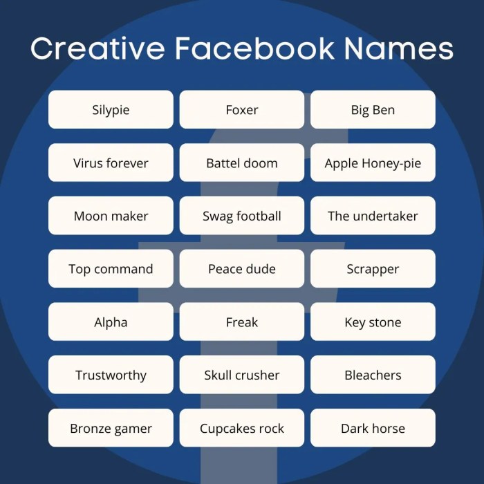 Nama fb keren bahasa inggris