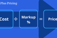 Cara menghitung harga perkiraan sendiri