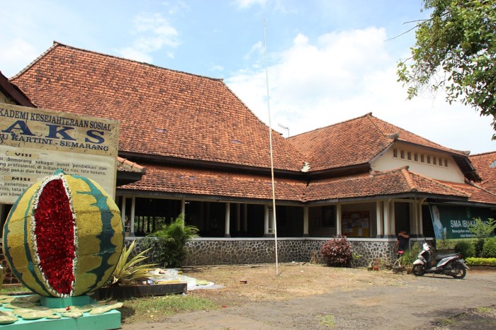 Universitas aki semarang