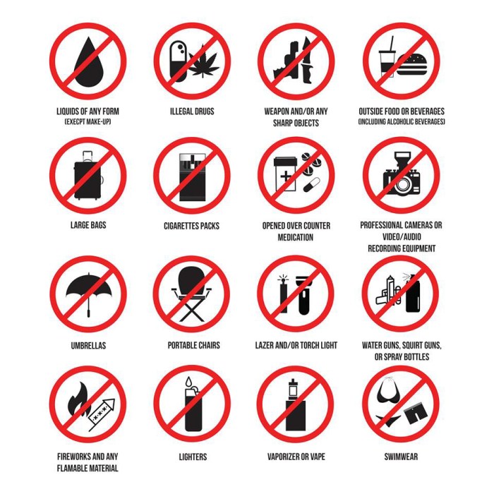 Prohibition examples safety signage signs fire escape signages find