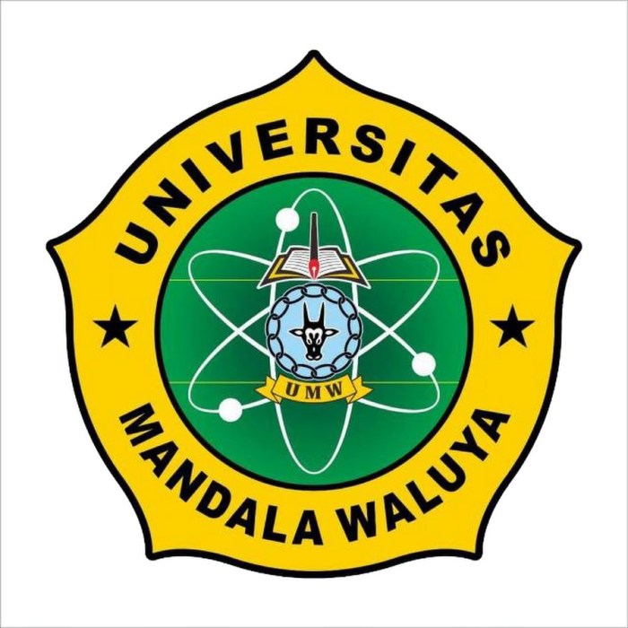 Universitas mandala waluya kendari