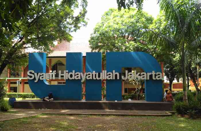 Fakultas ilmu tarbiyah dan keguruan uin syarif hidayatullah