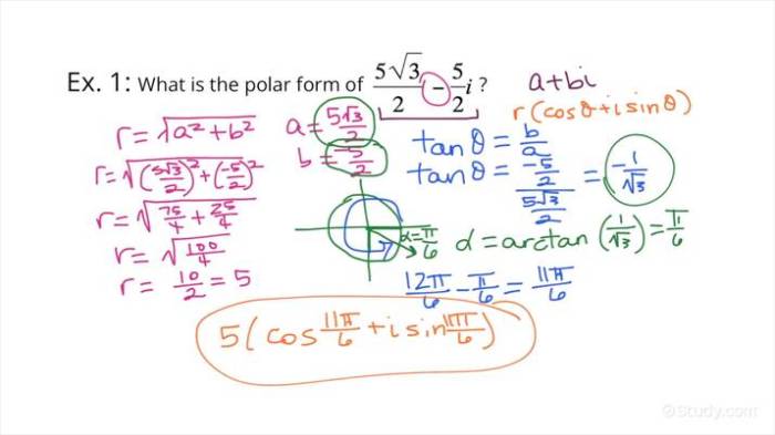 Contoh soal bentuk polar bilangan kompleks