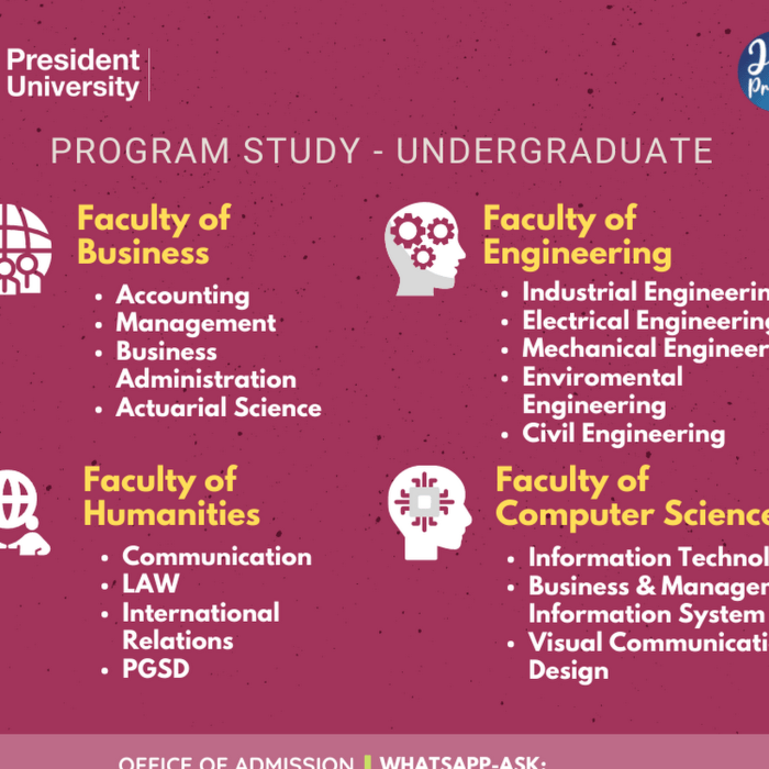 Universitas swasta bekasi