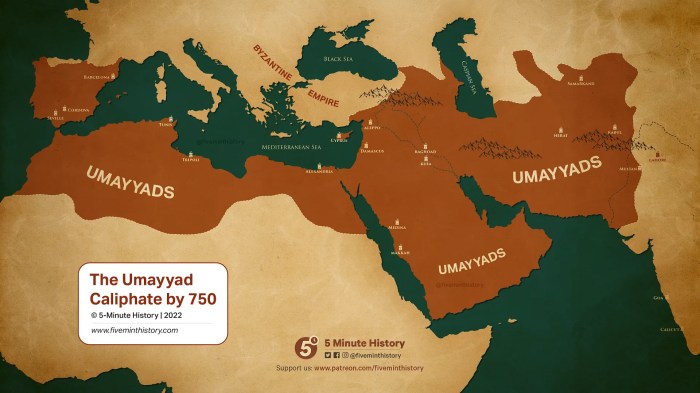 Sejarah pertumbuhan ilmu pengetahuan pada masa bani umayyah