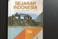 Rpp sejarah indonesia kelas x