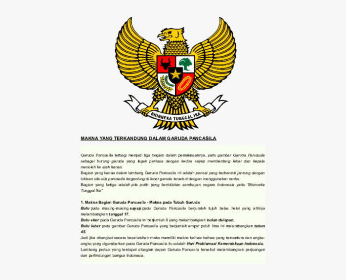 Garuda pancasila binus student