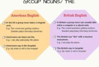 Penting perbedaan antara american dan british english yang perlu kamu ketahui