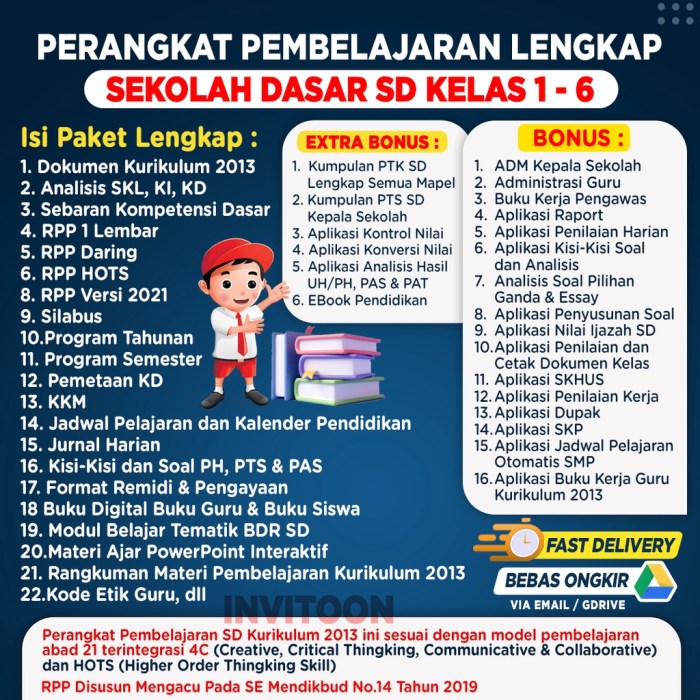 Download rpp bahasa inggris sd kelas 1 6 kurikulum 2013