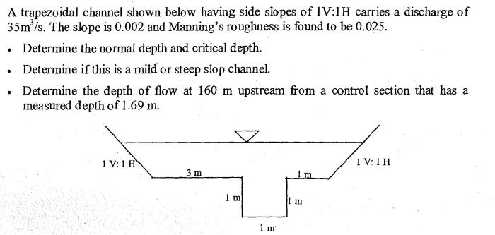 Footing trapezoidal volume calculate concrete formula quantity tactics engineering source video