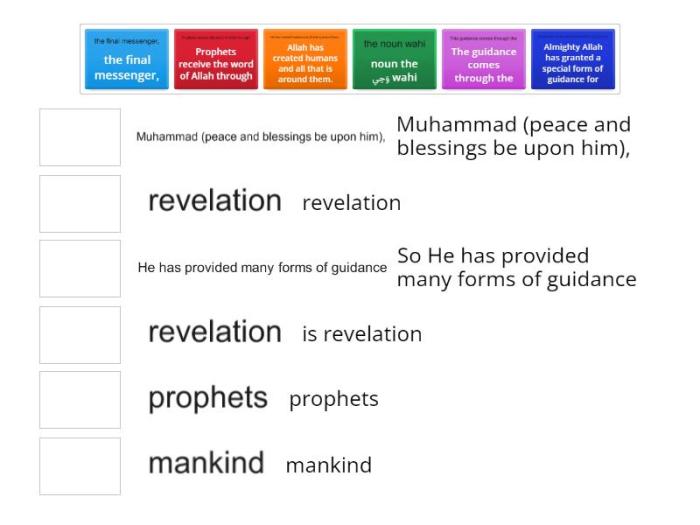 Sejarah turunnya al quran pdf